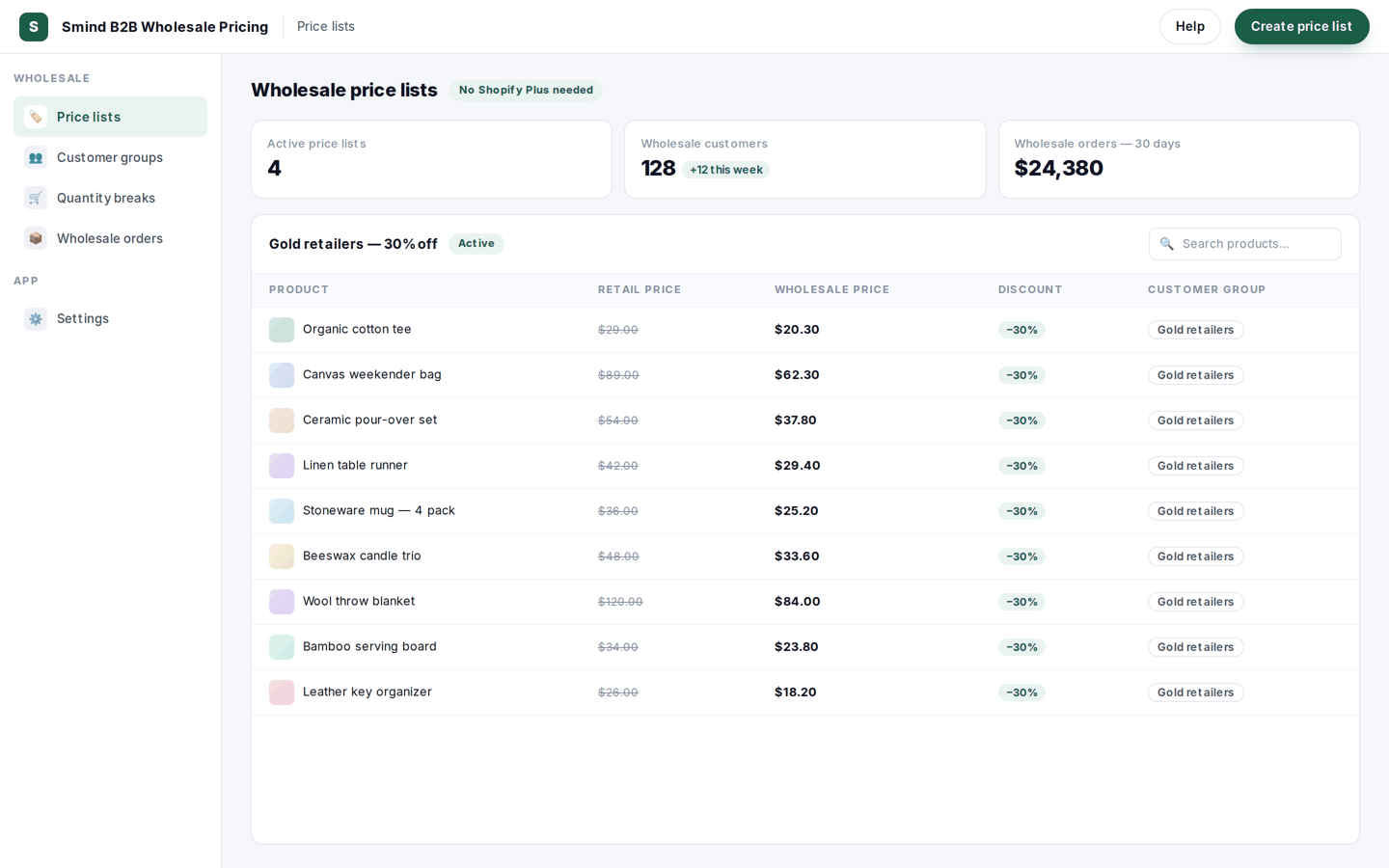 Smind B2B Wholesale Pricing — app screenshot